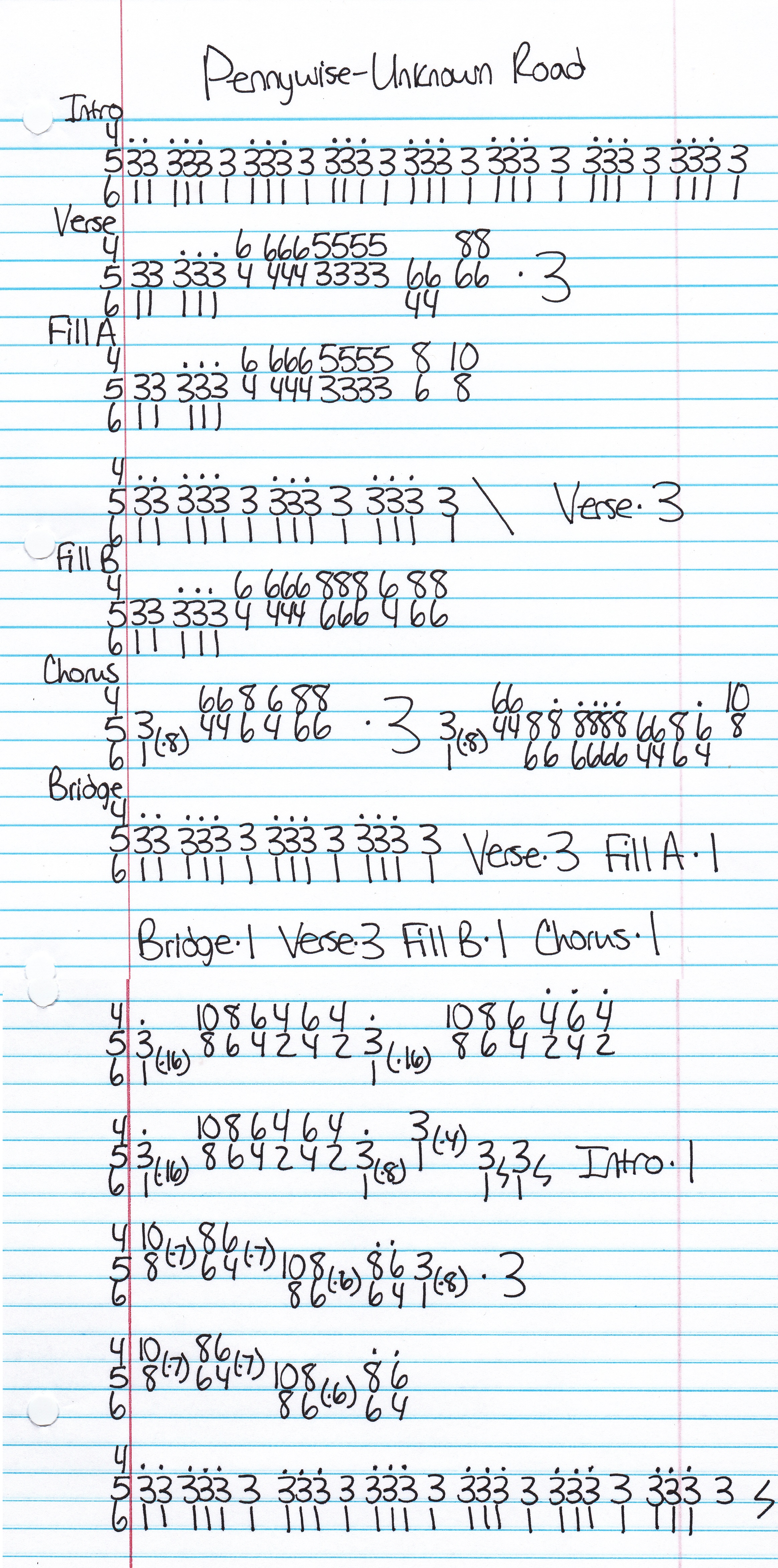 High quality guitar tab for Unknown Road by Pennywise off of the album Unknown Road. ***Complete and accurate guitar tab!***